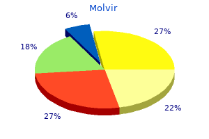 discount 200 mg molvir fast delivery