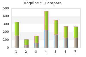 rogaine 5 60ml on-line