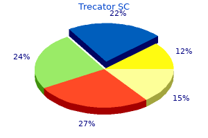 buy trecator sc 250 mg overnight delivery