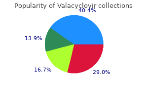 generic 500 mg valacyclovir with mastercard