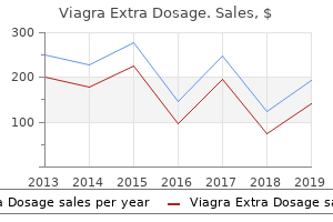 purchase viagra extra dosage discount