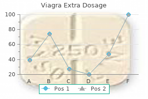 order generic viagra extra dosage line