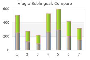order viagra sublingual once a day
