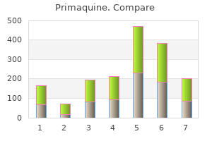 buy primaquine 7.5 mg line