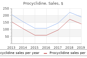 buy cheap procyclidine