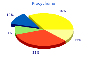 5mg procyclidine amex
