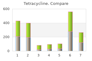 cheap 500 mg tetracycline mastercard