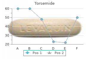 cheap 20 mg torsemide mastercard