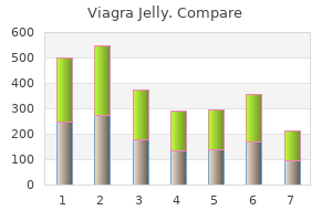 buy viagra jelly overnight delivery