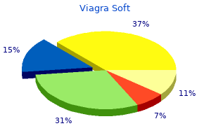 generic viagra soft 50 mg visa